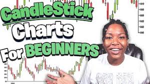 How To Read CandleStick Charts (for Beginner Technical Analysis)