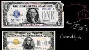 Commodity money vs. Fiat money | Financial sector | AP Macroeconomics