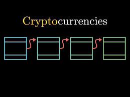 But how does bitcoin actually work?