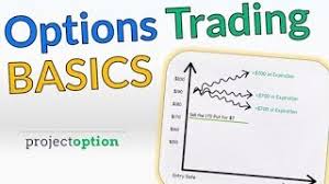 Options Trading Explained - COMPLETE BEGINNERS GUIDE (Part 1)