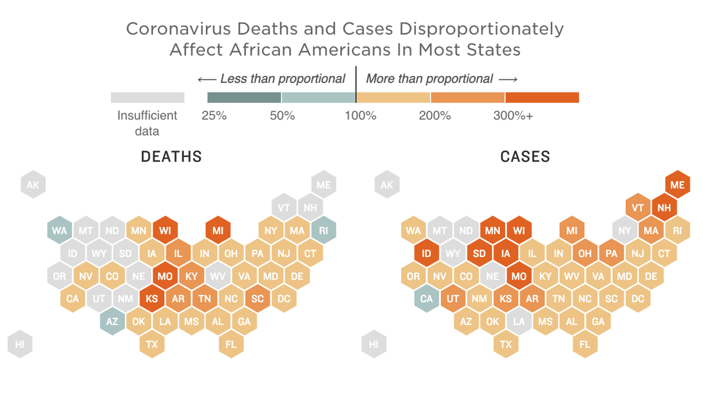 Coronavirus Vaccine Trials Struggle To Get Black And Latinx Participation | NBC News NOW